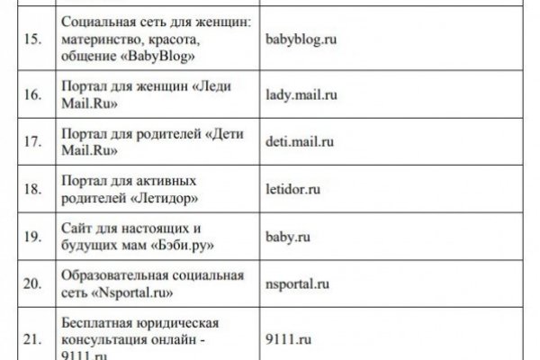 Что продает кракен