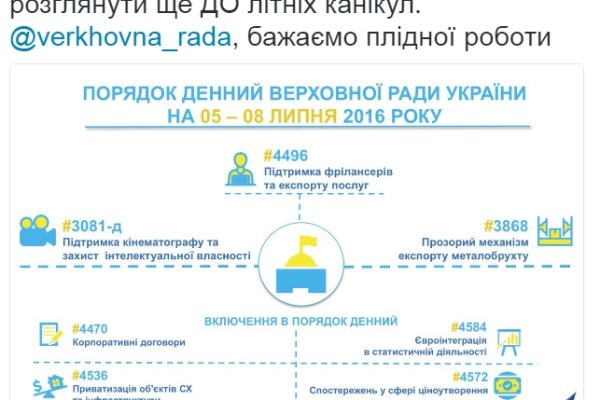 Ссылки зеркала на kraken