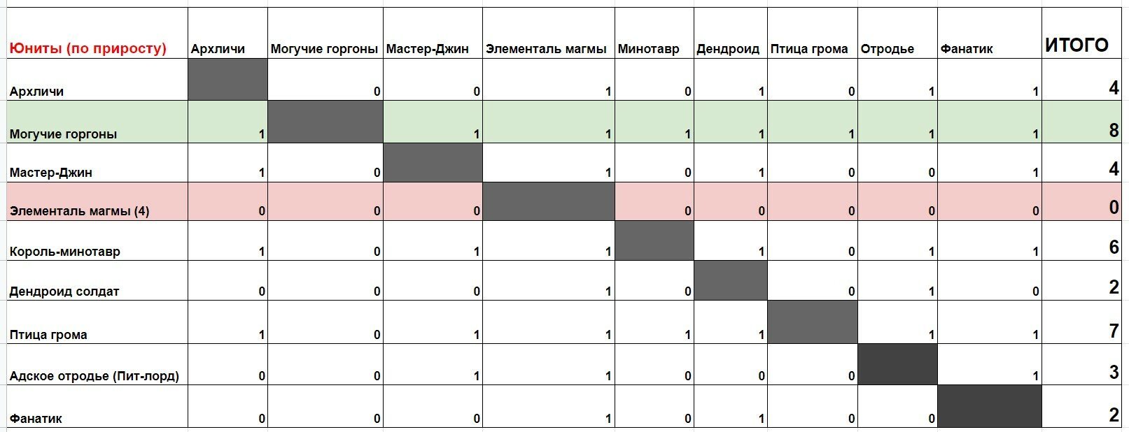 Кракен как зайти