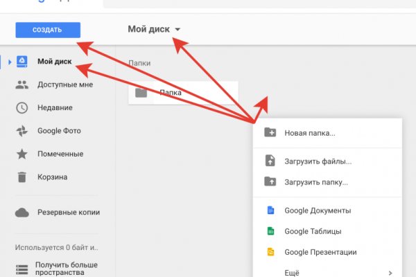 Лучшие практики зайти на кракен